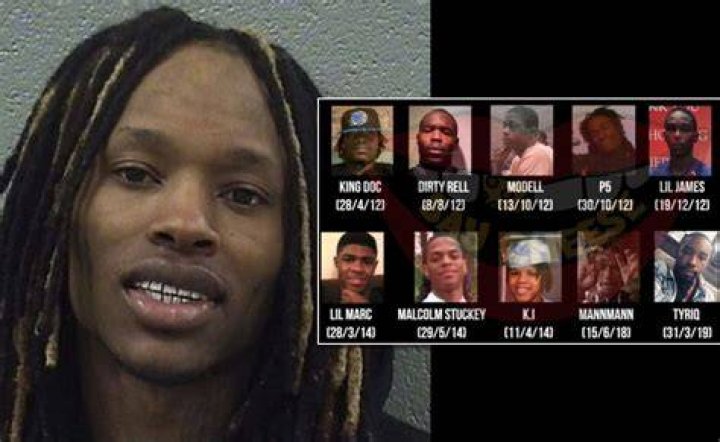 King Von Murders: The Untold Story Behind the Tragedy