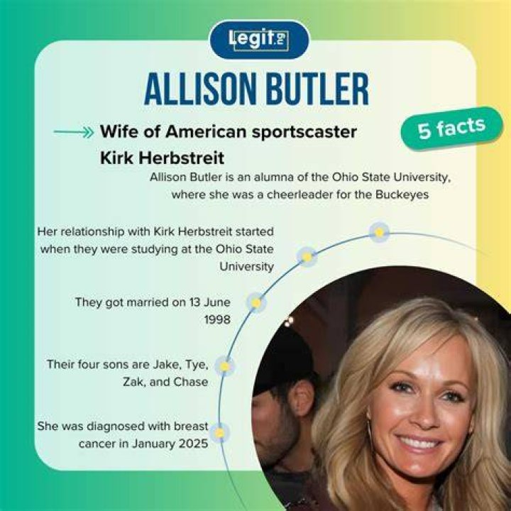 Kirk Herbstreit Divorce: Is He Splitting Up?