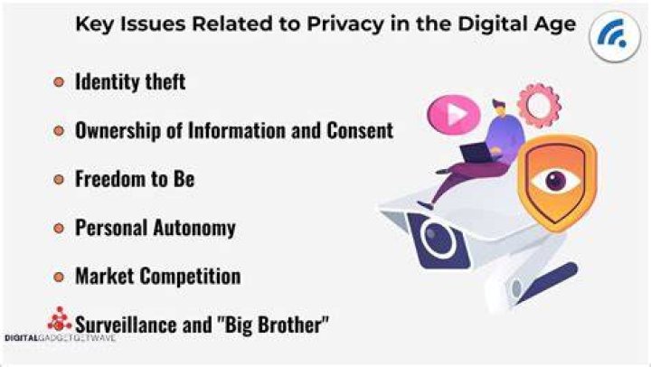 Kyla Yesenosky Nude Leak: Facts, Myths, and the Importance of Digital Privacy