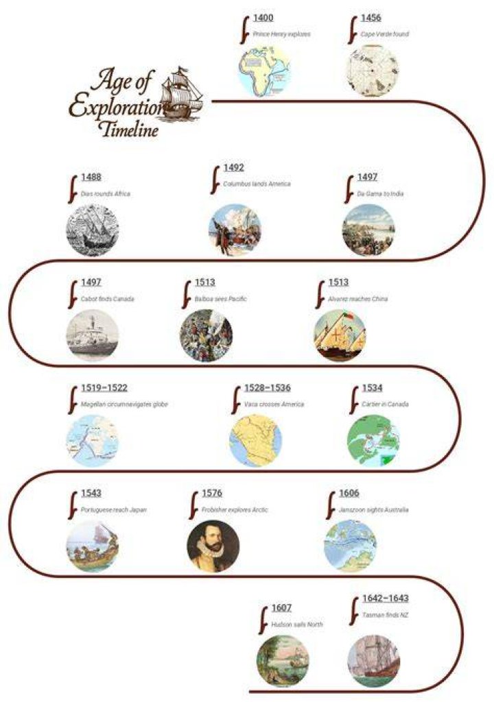 Lilla Frederick Age: A Comprehensive Exploration of Her Life and Legacy
