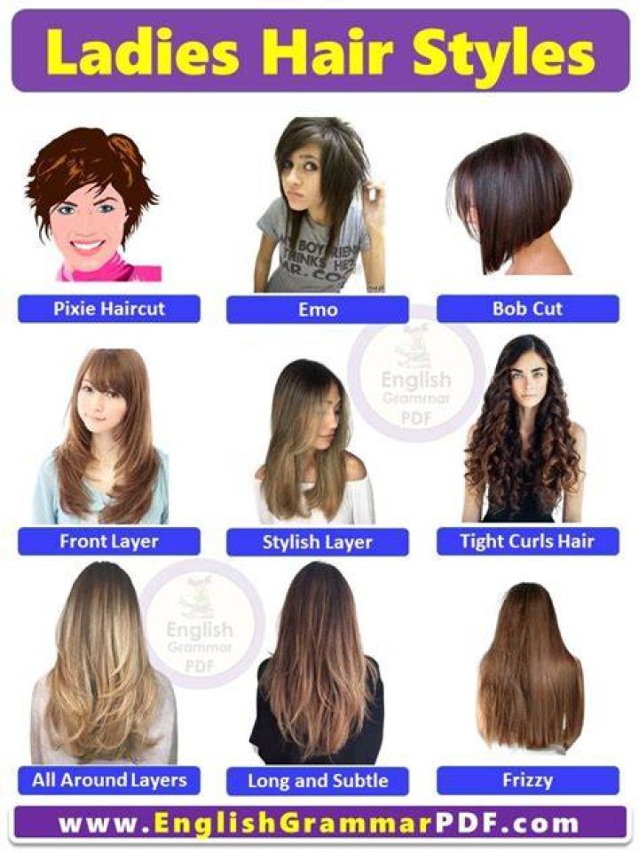 Long Hair with a Taper: The Ultimate Guide to Achieving a Trendy and Stylish Look