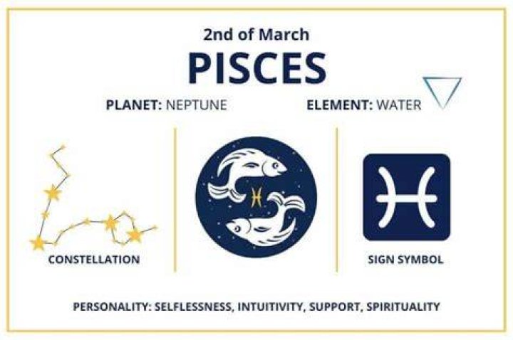 March 2 Zodiac: Discover the Unique Traits and Characteristics of Pisces