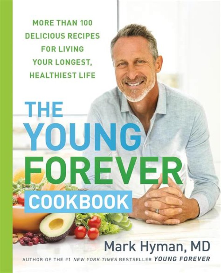 Mark Hyman's Marriages: A Look Back