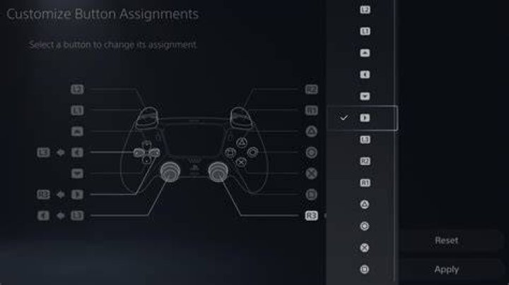 Mastering the L3 Button on PS5: A Complete Guide to Enhancing Your Gaming Experience