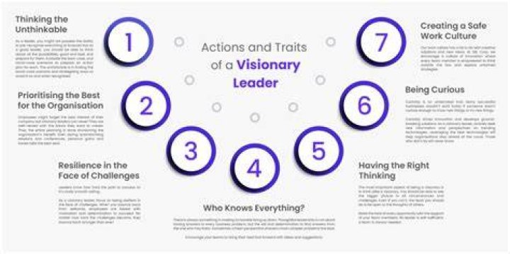 Maureen Kwak: The Inspiring Journey of a Visionary Leader