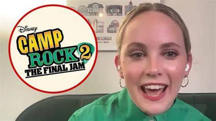 Meaghan Martin: A Rising Star in the Entertainment Industry