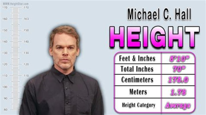Michael C. Hall Height: [Exact Measurement]