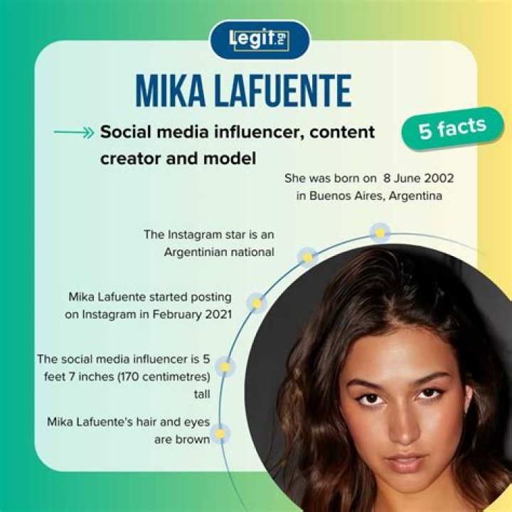 Mika Lafuente Sextape: Facts, Controversies, and the Impact on Her Career