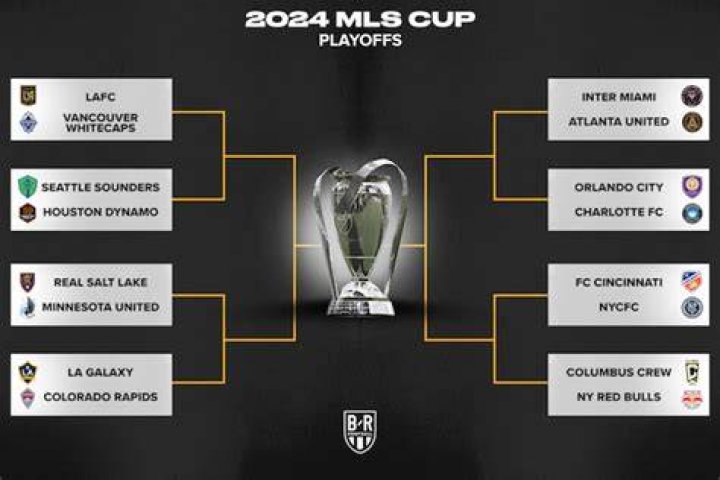 MLS Playoffs Bracket: 2024 Predictions & Schedule