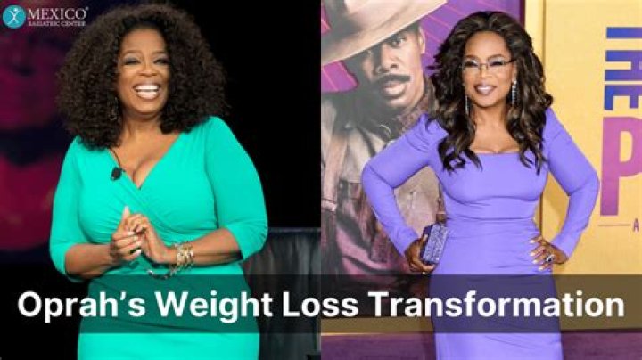 Mr. Beast's Weight Loss Journey: A Comprehensive Guide