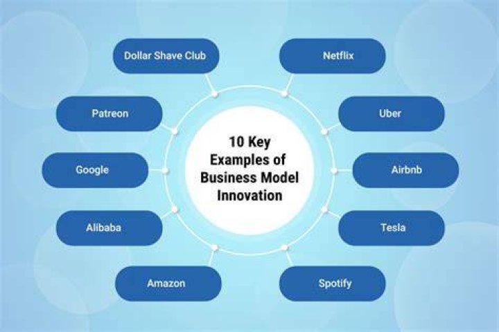 Nicholas Gob: The Rising Star in the World of Business and Innovation