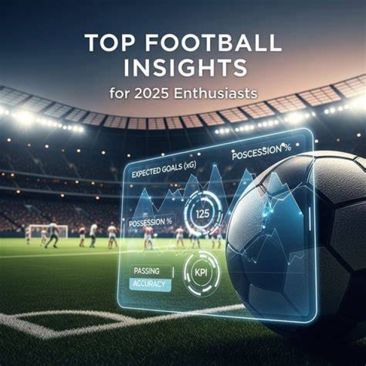 Noah Lalonde: Top Insights &amp; Updates