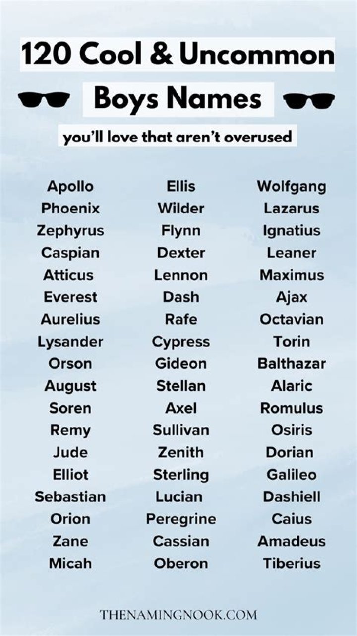 Noemy Is a Cool Name: Why This Unique Name Stands Out