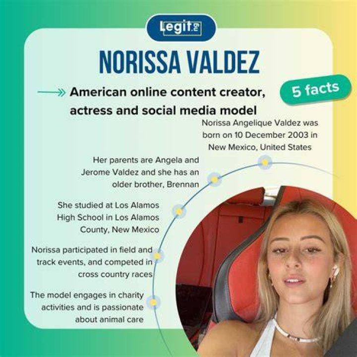 Norissa Valdez OnlyFans Leaked: Exploring the Controversy and Facts