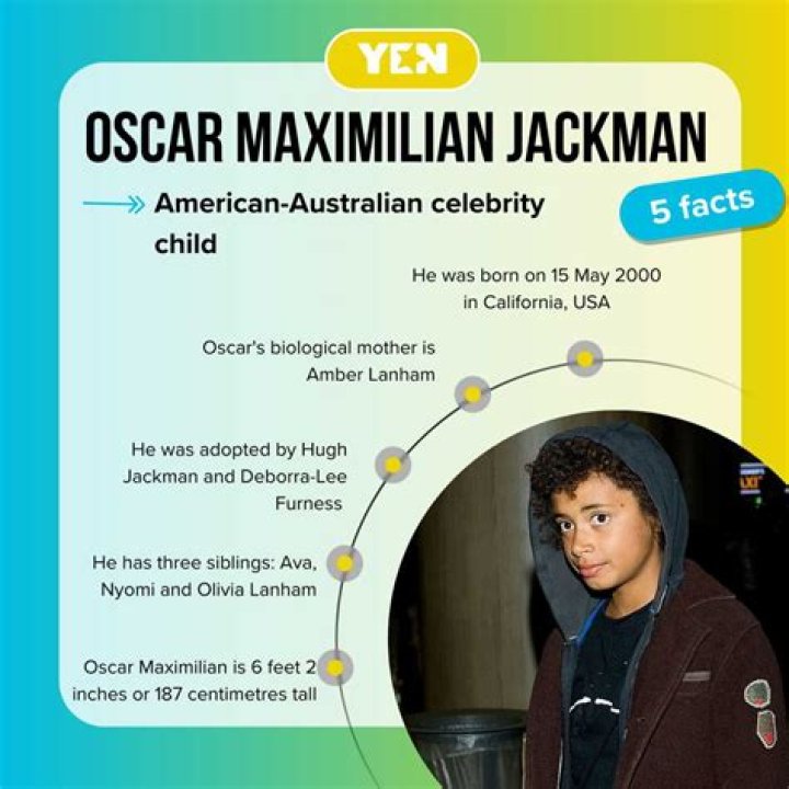 Oscar Maximilian Jackman: The Latest News & Updates