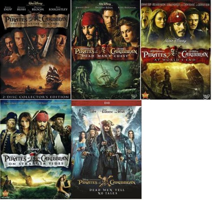Pirates of the Caribbean 4: Meet the Cast!