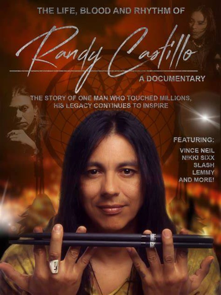 Randy Castillo: Top Insights & Expert Advice