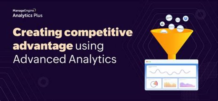 Ranktracker API: Boost Your SEO Strategy with Advanced Data Analytics