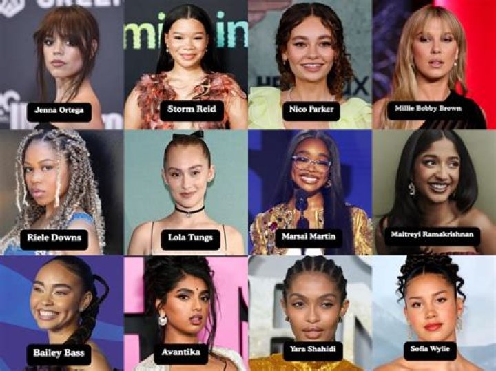 Rising Stars: The Dynamic World of Actresses in Their 20s