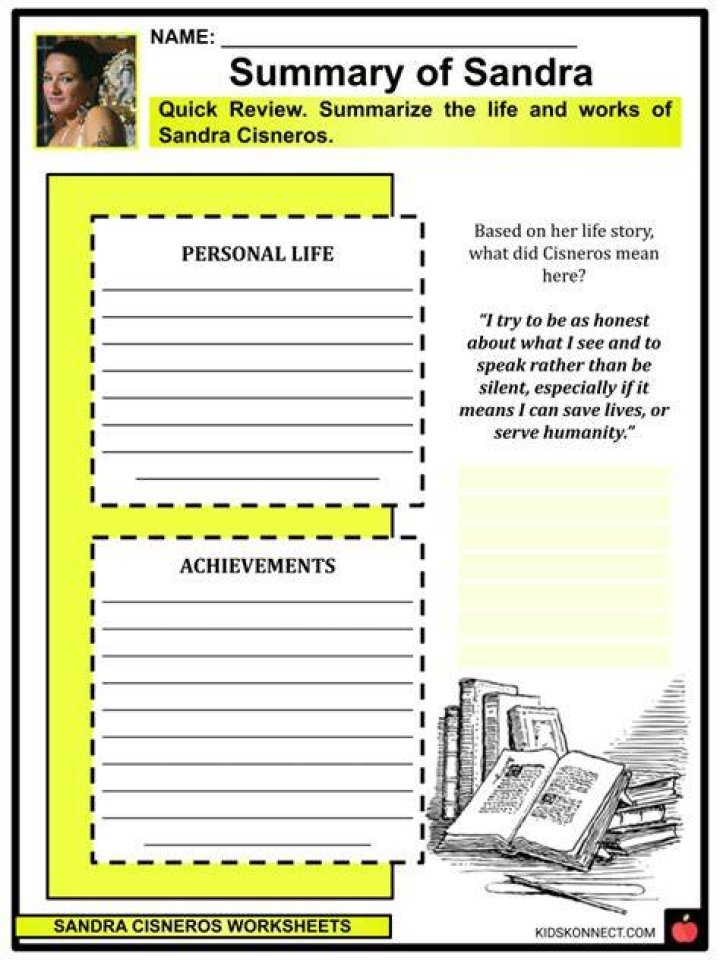 Sandra Reyes: Inspiring Stories & Achievements