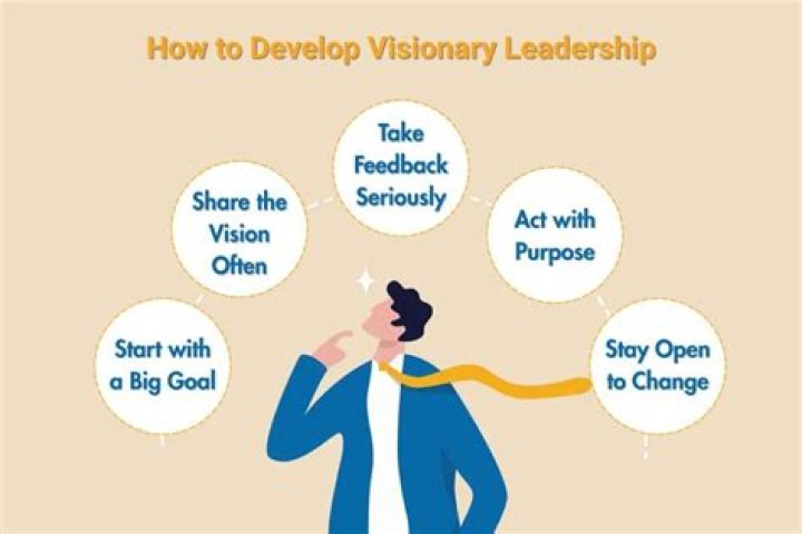 Sava Schultz: The Inspiring Journey of a Visionary Leader