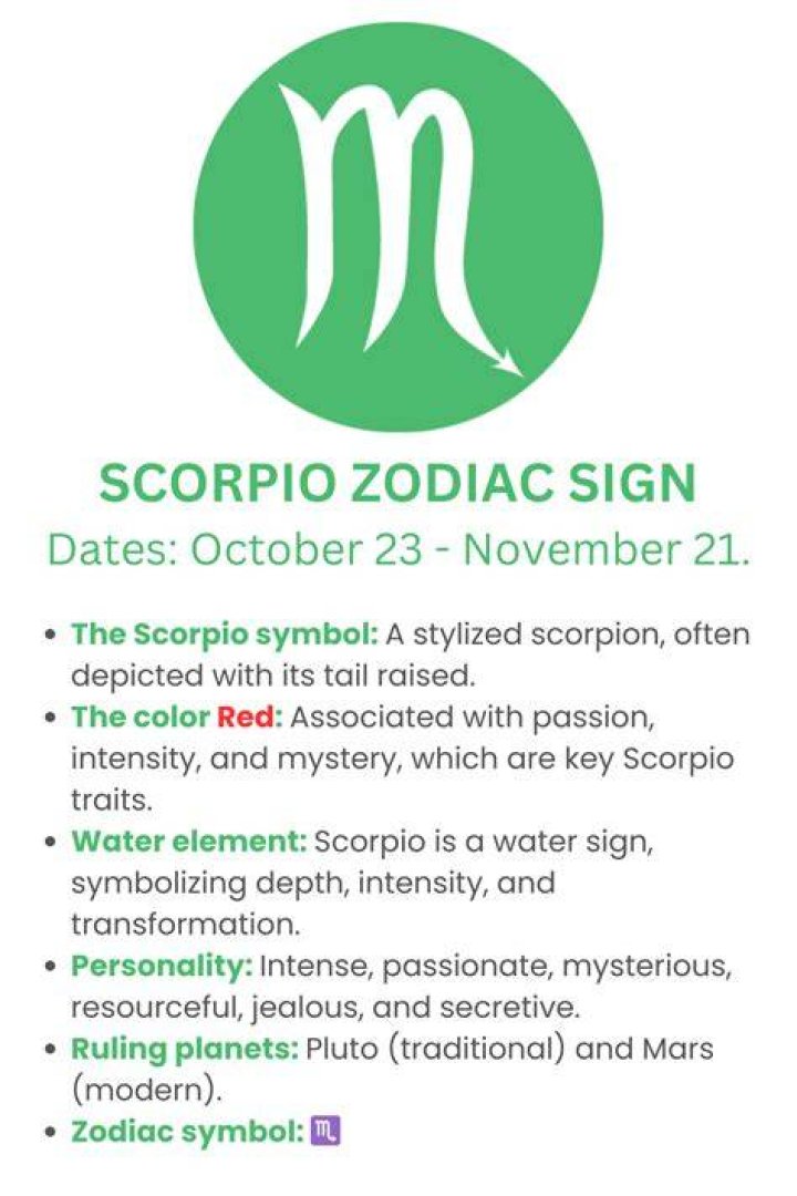 Scorpio Zodiac Birth Dates: October 23rd - November 21st
