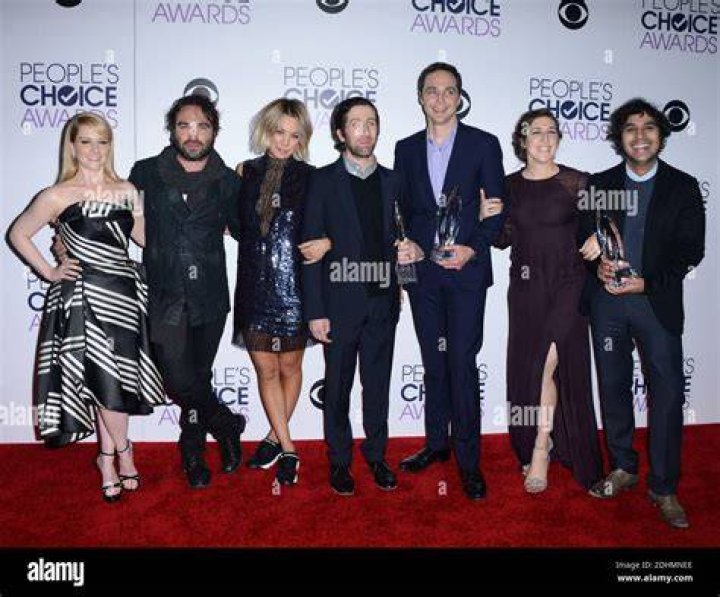 Simon Helberg Height Ft: The Complete Guide to the Renowned Actor's Height and Career