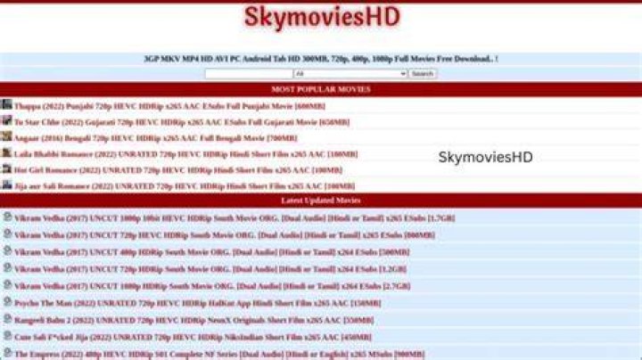 Skymovieshd.in Bengali: Your Ultimate Guide to Streaming Bengali Movies