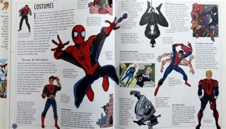 Sophie Rain Spiderman: The Ultimate Guide to Her Journey, Influence, and Legacy