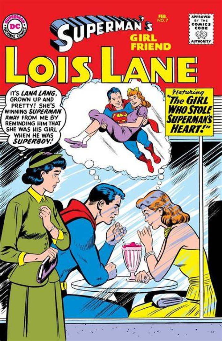 Superman, Lana Lang, and Annette O'Toole: The Iconic Story of a Beloved Character and Her Portrayal