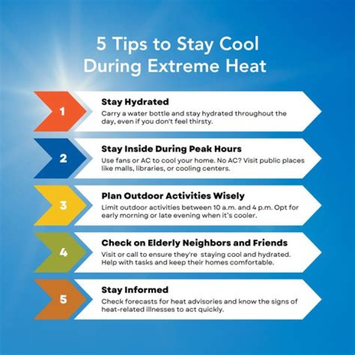 Surviving Summer: Expert Tips to Stay Cool and Healthy