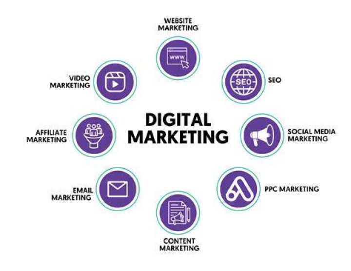 Sylvain Desaulniers: A Visionary Leader in the Digital Marketing World