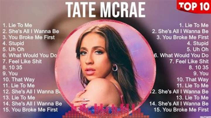 Tate McRae Songs: New Hits & Popular Tracks