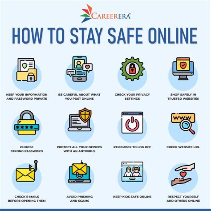 Telegram New Link Viral: A Comprehensive Guide to Understanding and Staying Safe