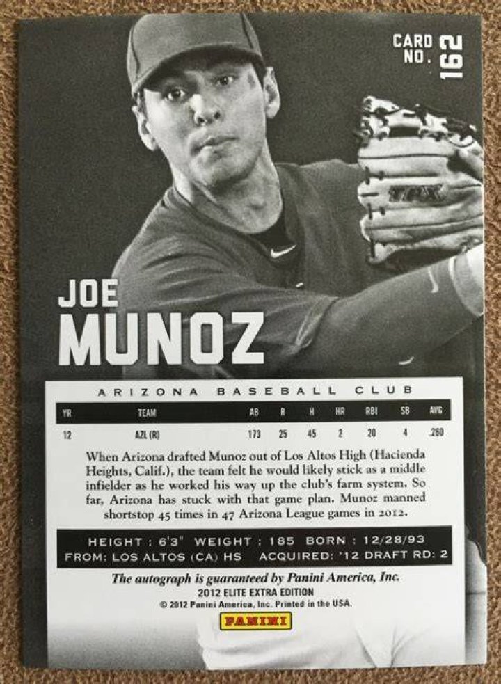 The Amazing Joe Munoz: Baseball Legend!