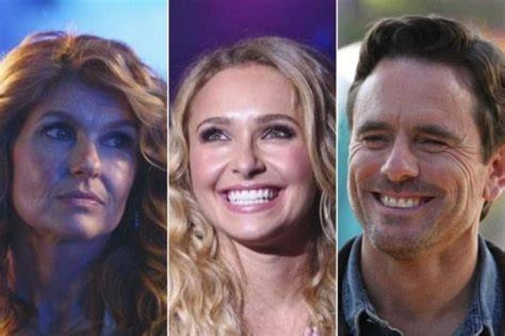 The Cast of Nashville: A Comprehensive Look at the Stars Behind the Hit Show