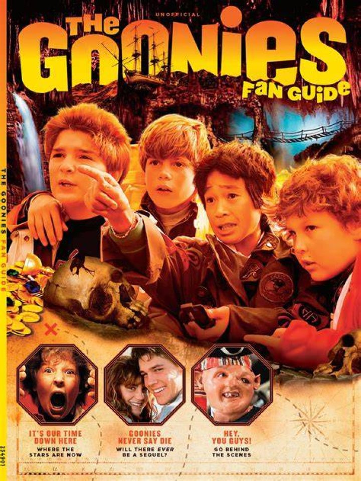 The Goonies' Monster Names &amp; More!