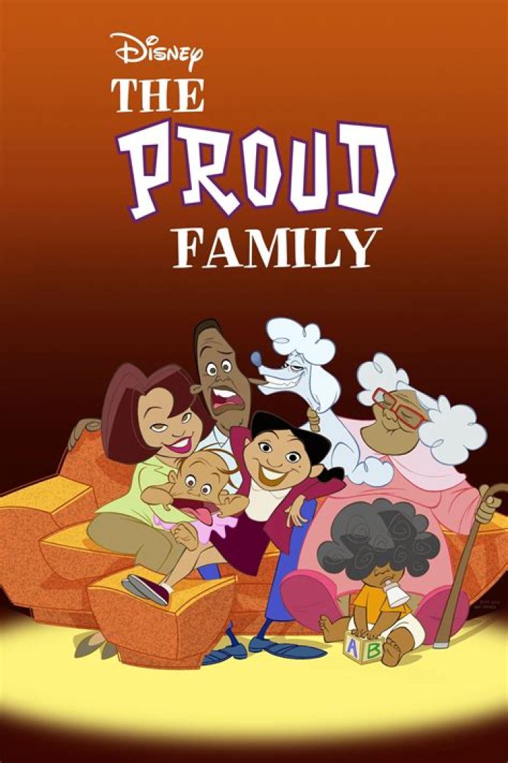 The Proud Family: Peanut Guy - A Comprehensive Guide to the Iconic Character