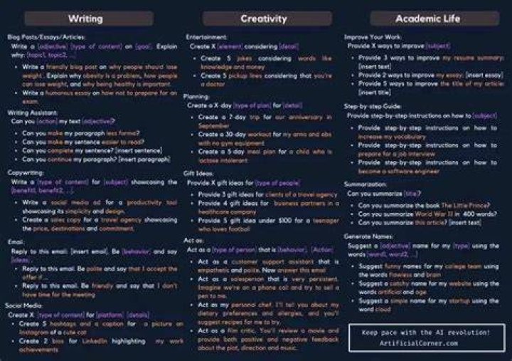 TikTits App: The Ultimate Guide to the Viral Sensation Redefining Content Sharing