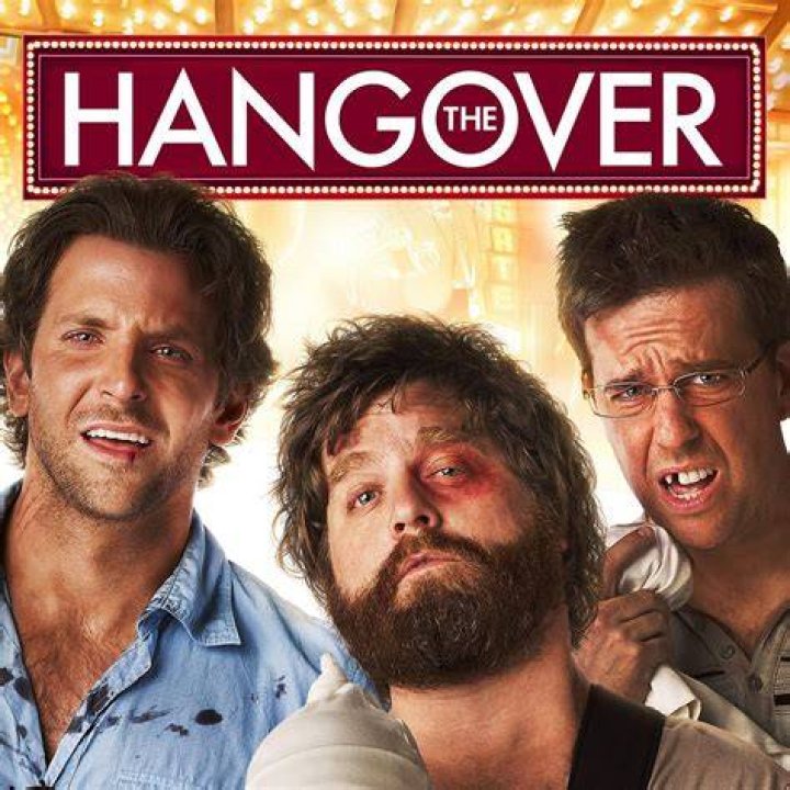 Top Actors in The Hangover - Hilarious Cast!