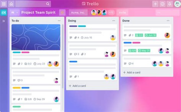 Trello Alternatives: Exploring Better Tools for Project Management
