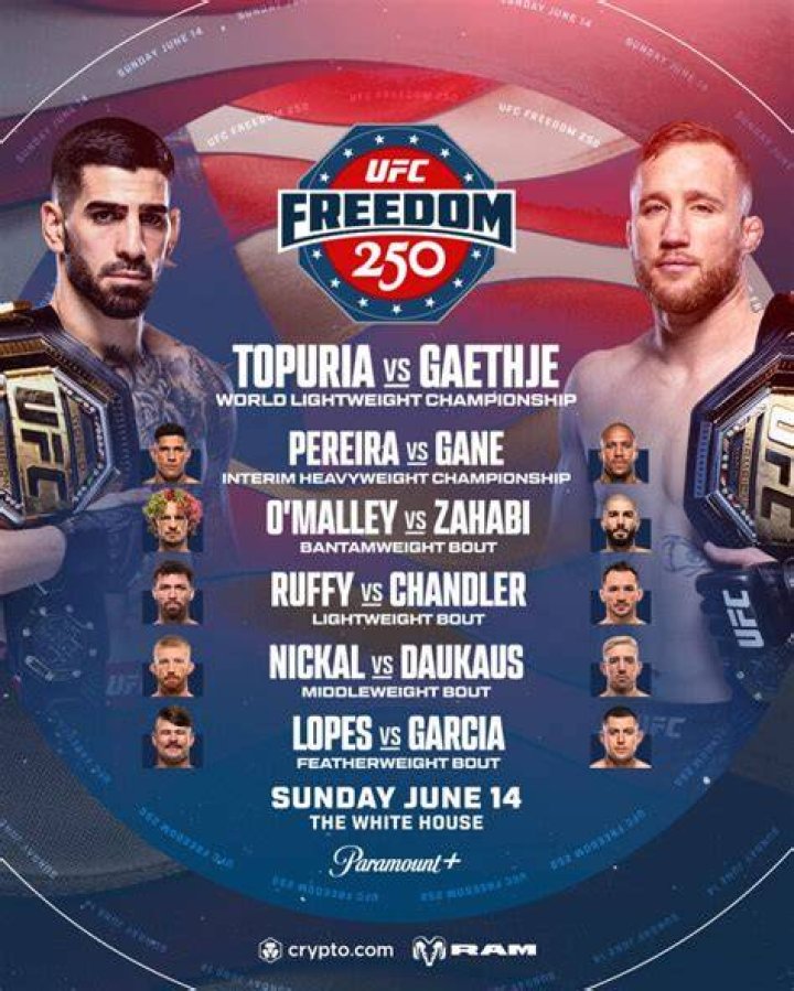 UFC Fight: When is Sean O'Malley's Next Fight?
