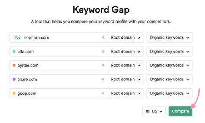Ultimate Guide to Keyword Trackers: Boost Your SEO Strategy and Dominate Search Rankings