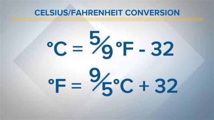 Understanding 37.9 Degrees Celsius to Fahrenheit: A Comprehensive Guide