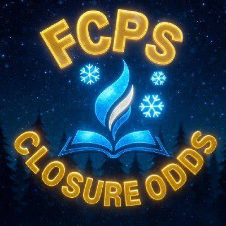 Understanding FCPS Closure Odds: A Comprehensive Guide