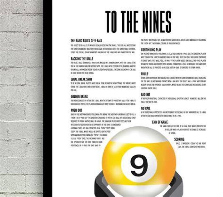 Understanding Nine Ball Meaning & Rules