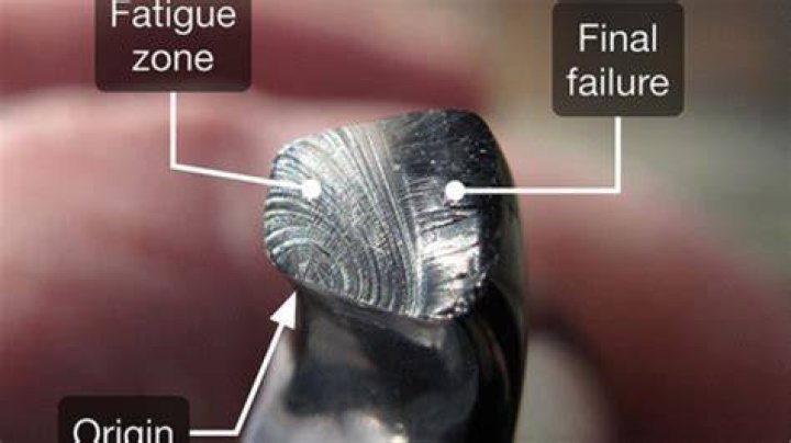 Understanding the Fatigue of Sohna Erome: A Comprehensive Analysis