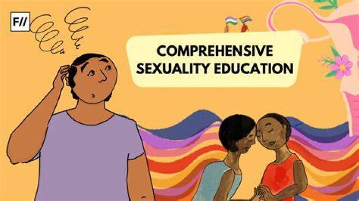 Understanding Yololary Sex: A Comprehensive Guide