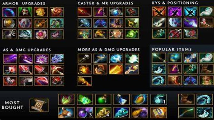 Unleash the Lich's Power in DBPD! | DBPD Lich Guide