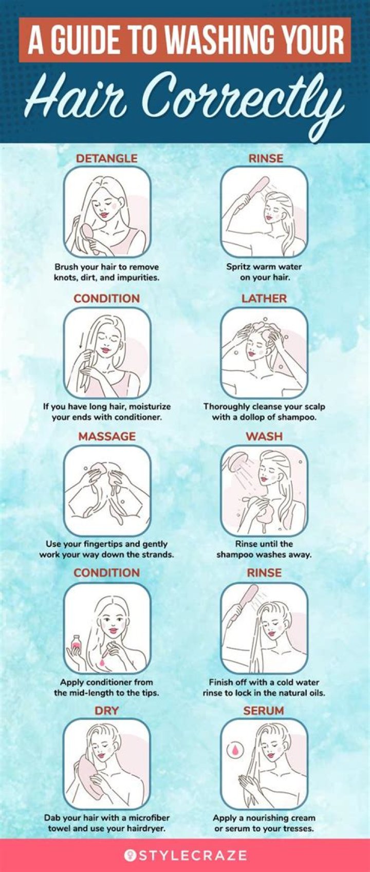 Unlocking the Benefits of Washing Hair with Conditioner Only: A Complete Guide